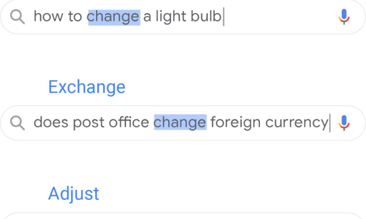 Meaning of your query