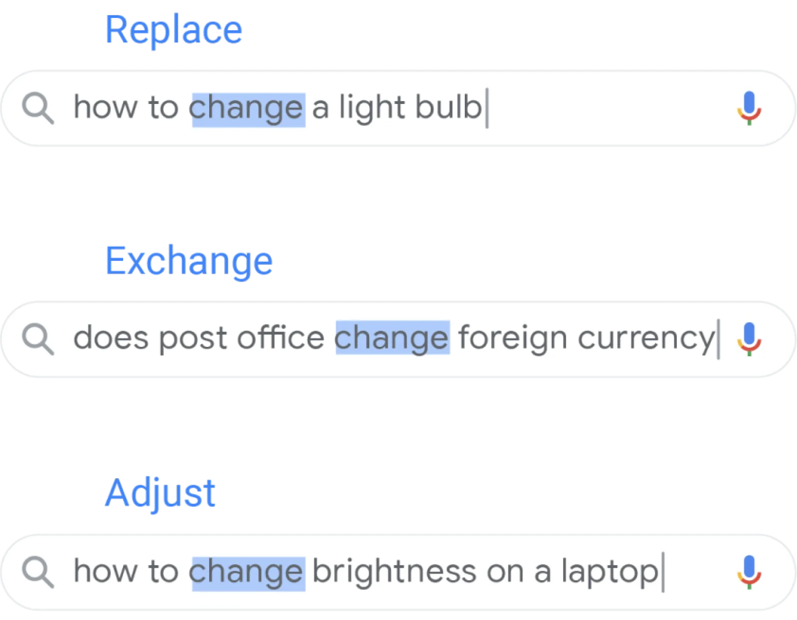 Meaning of your query