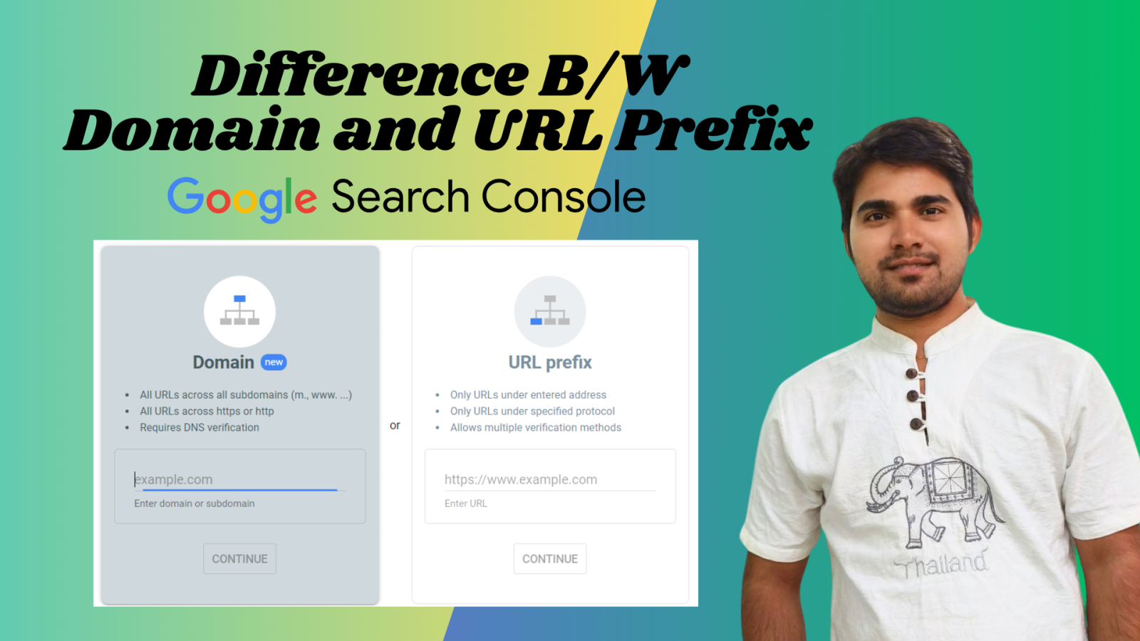 Difference BW Domain and URL Prefix