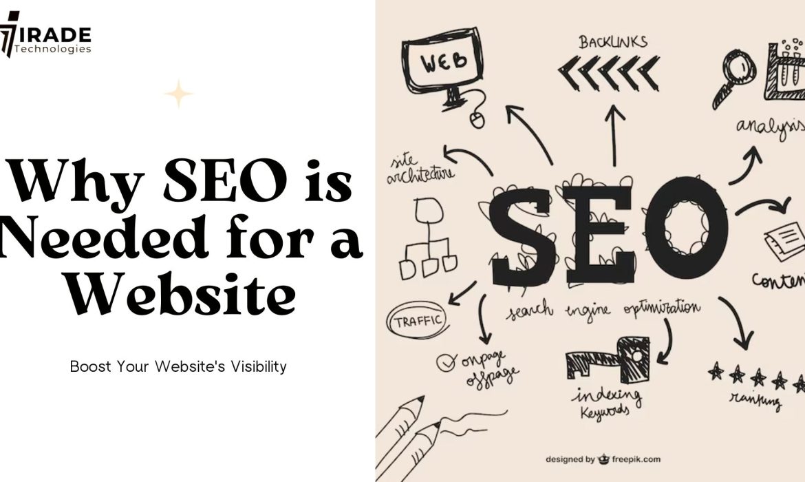 Why SEO is Needed for a Website
