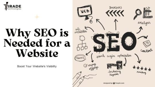 Why SEO is Needed for a Website
