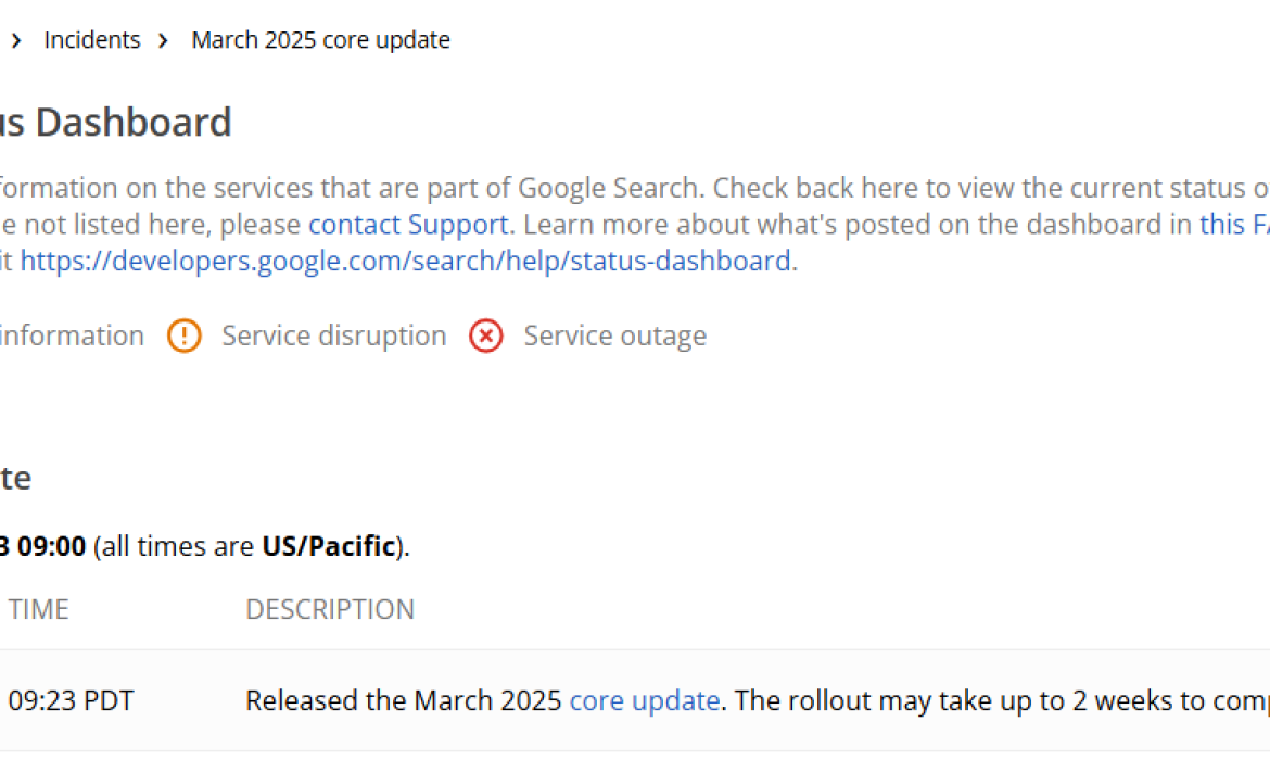Google’s March 2025 Core Update