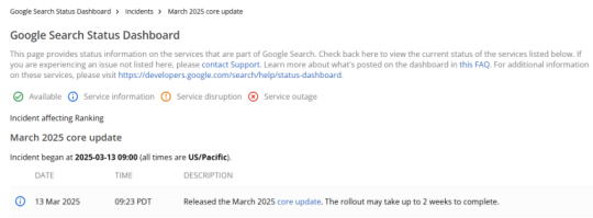 Google’s March 2025 Core Update