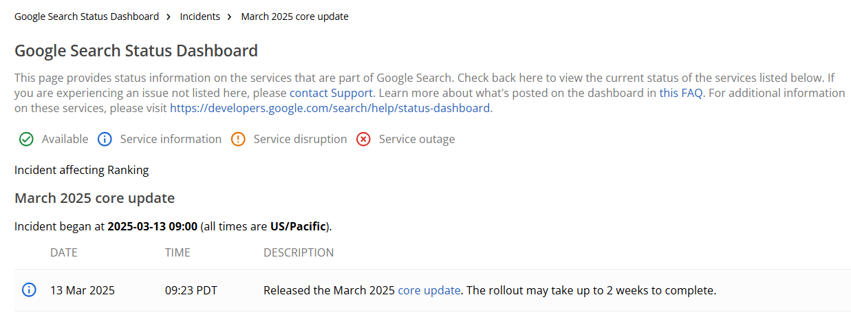 Google’s March 2025 Core Update